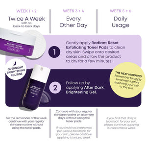 Bushbalm After Dark Brightening Gel (50 ml)