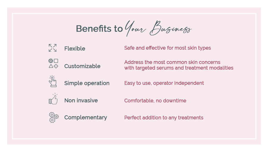 Clarion Bela MD+ Hydrodermabrasion Machine