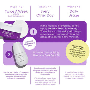 Bushbalm Radiant Reset Exfoliating Toner Pads (30 pcs)