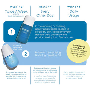 Sérum apaisant Bushbalm Roller Rescue + AHA/BHA (50 ml)