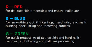 Foret diamant Staleks Pro - Boule rouge 2,5 mm (fin)