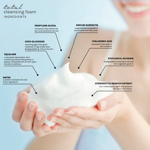 Revive7 Science Total Cleansing Foam (30 ml) - Expiry Feb/26 - SAVE 25%*