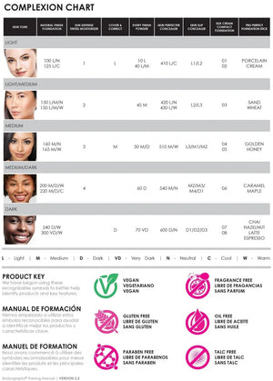 Bodyography Every Finish Powder (#10 Light) - SAVE 20%*