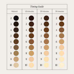 Brow Code Professional Brow Lightening System