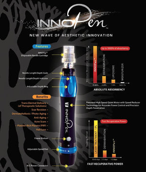 InnoPen Micro Needling Therapy System