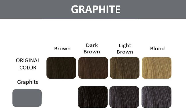 Thuya Eyebrow &amp; Eyelash Tint 14 ml (Graphite)