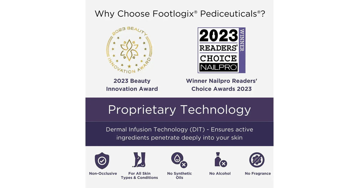 Footlogix Bye Bye Callus Kit