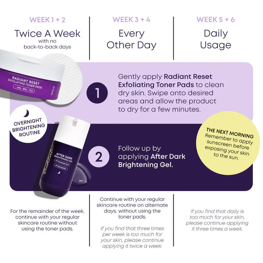 Bushbalm After Dark Brightening Gel (50 ml)