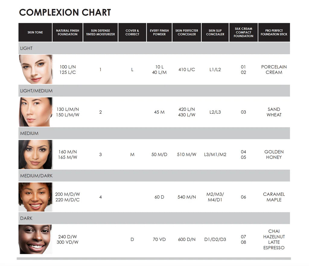 Bodyography Sun Defense Tinted Moisturizer (Deep) - SAVE 20%*