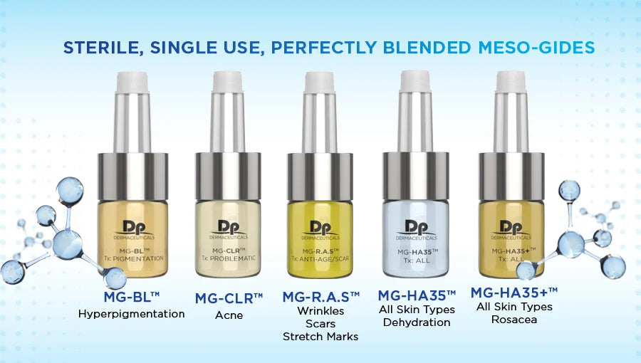 Clarion DP4 Microneedling Device