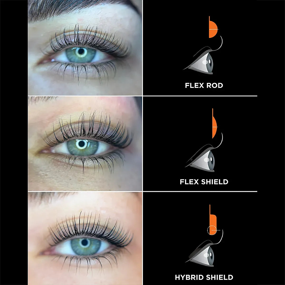 Elleebana Flex Hybrid Shields - Combo Pack (3 Pairs)