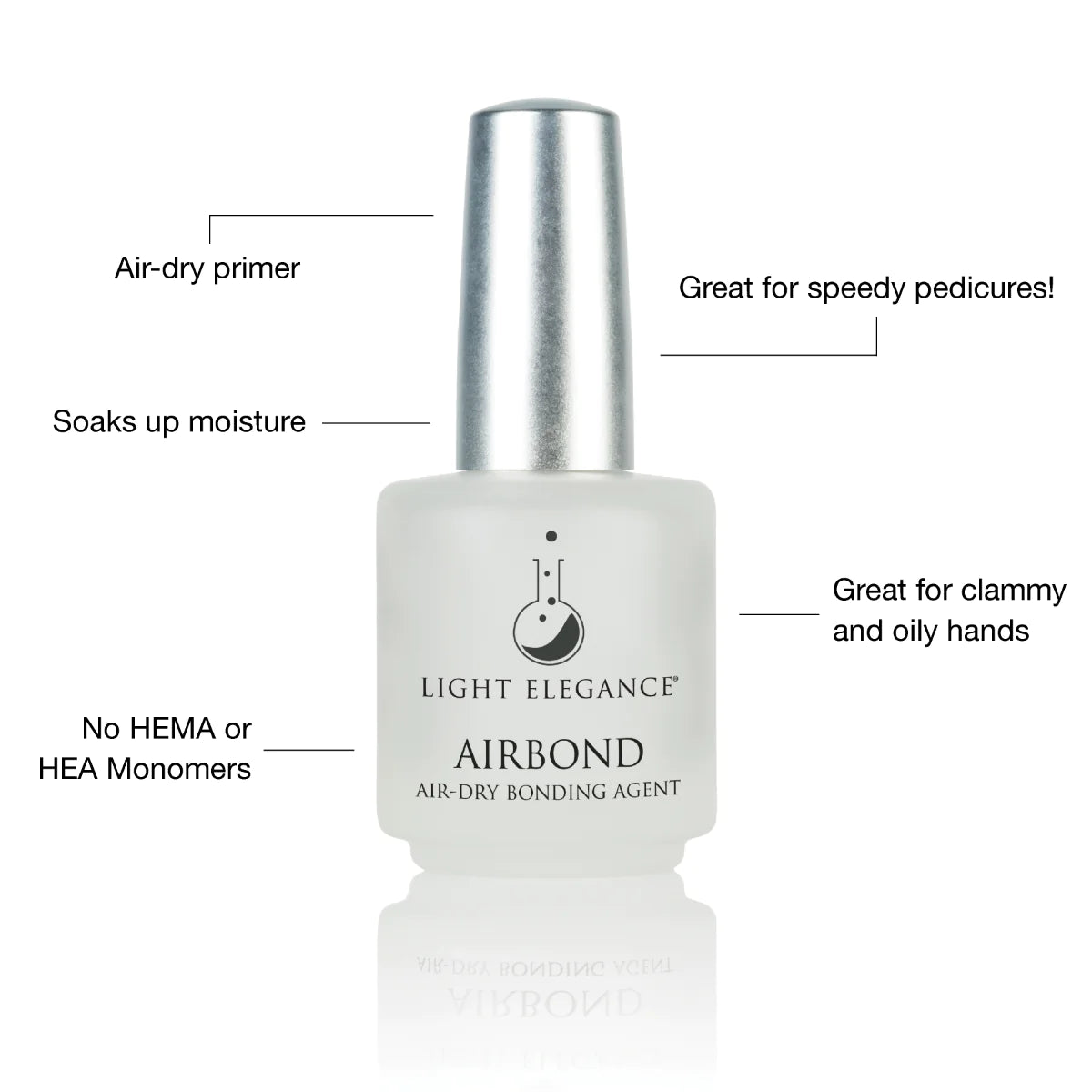 Light Elegance AirBond Bonding Agent (15 ml)
