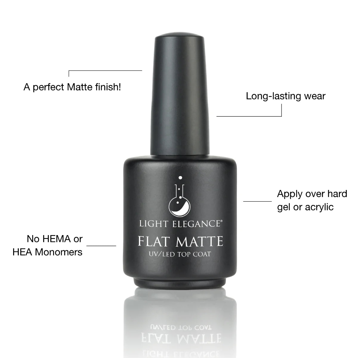 Light Elegance Flat Matte UV/LED Top Coat (15 ml)