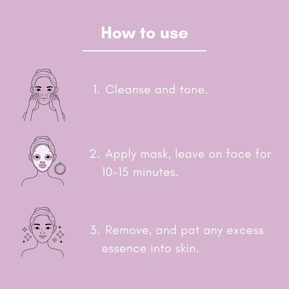 Petal Fresh Skin ResQ Age Rewind Sheet Mask (7 pcs)