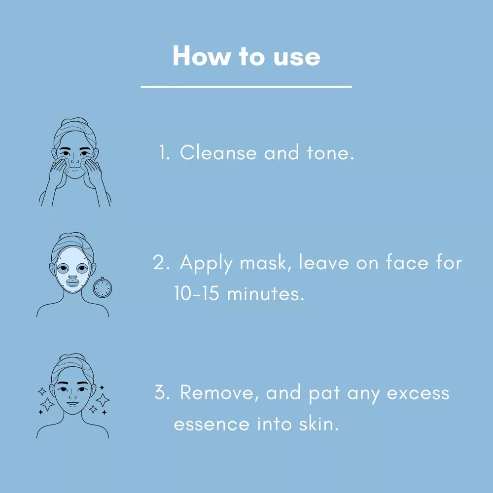 Petal Fresh Skin ResQ Hello Hydration Sheet Mask (7 pcs)