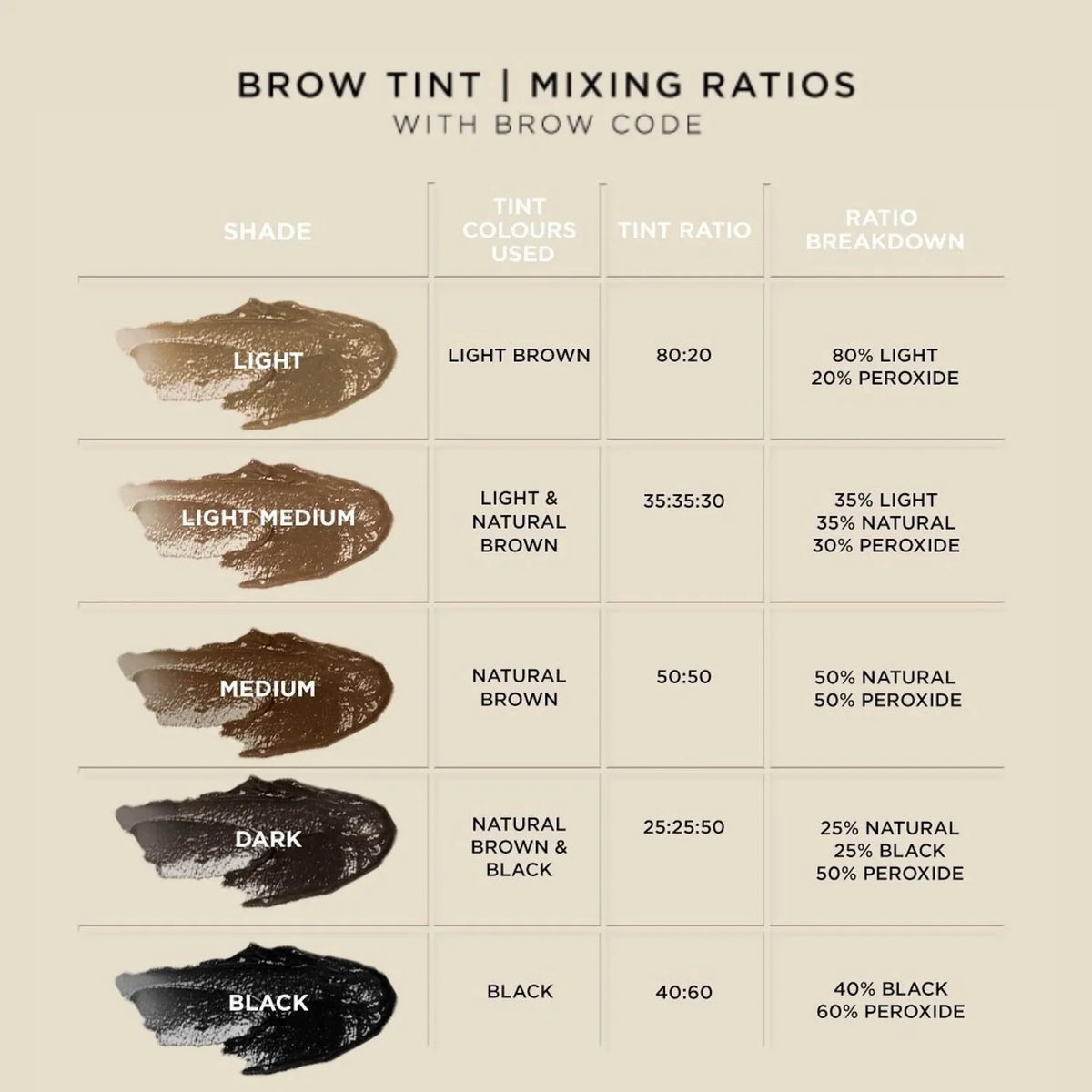 Brow Code Brow Tint 15 ml (Black)