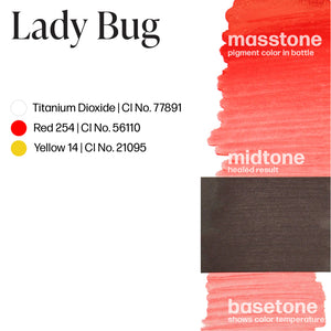 Perma Blend Lip Pigment 15 ml (Lady Bug)