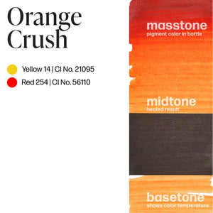 Perma Blend Pigment pour les lèvres 15 ml (Orange Crush)