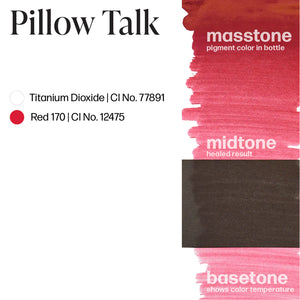 Perma Blend Lip Pigment 15 ml (Pillow Talk)