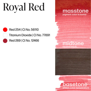 Perma Blend Lip Pigment 15 ml (Royal Red)