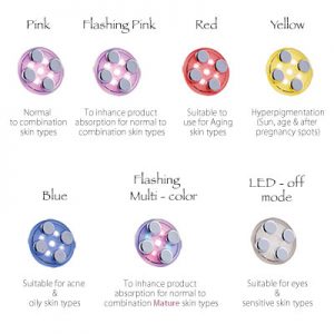 Coopala Facial Rejuvenation Device (8 Colors)