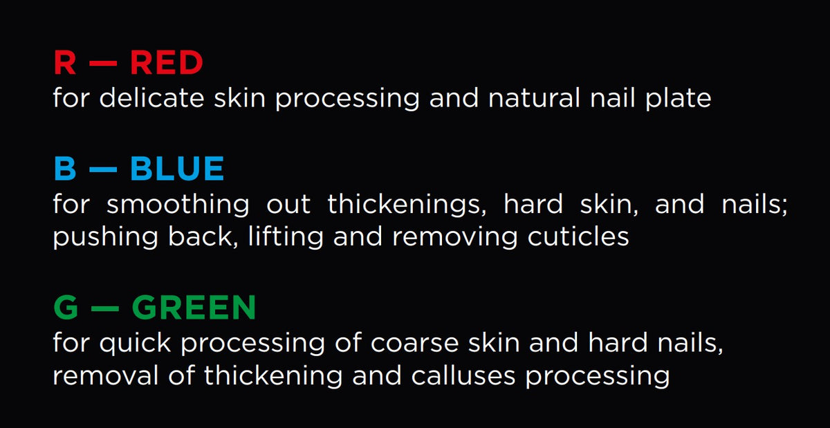 Staleks Diamond Drill Bit - Blue Ball 5 mm (Medium)*