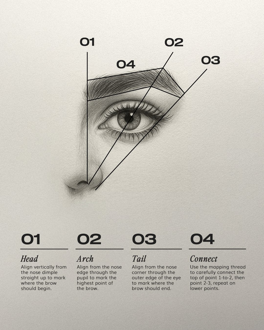 Brow Code Mapping Thread 30 m (Black)