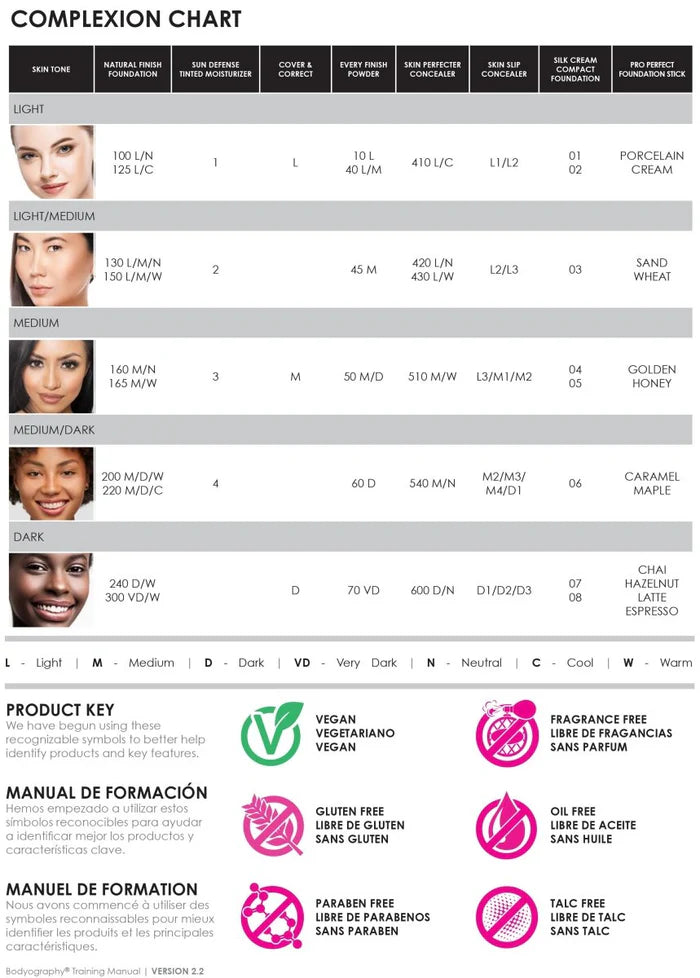 Bodyography Every Finish Powder (#10 Light) - SAVE 20%*