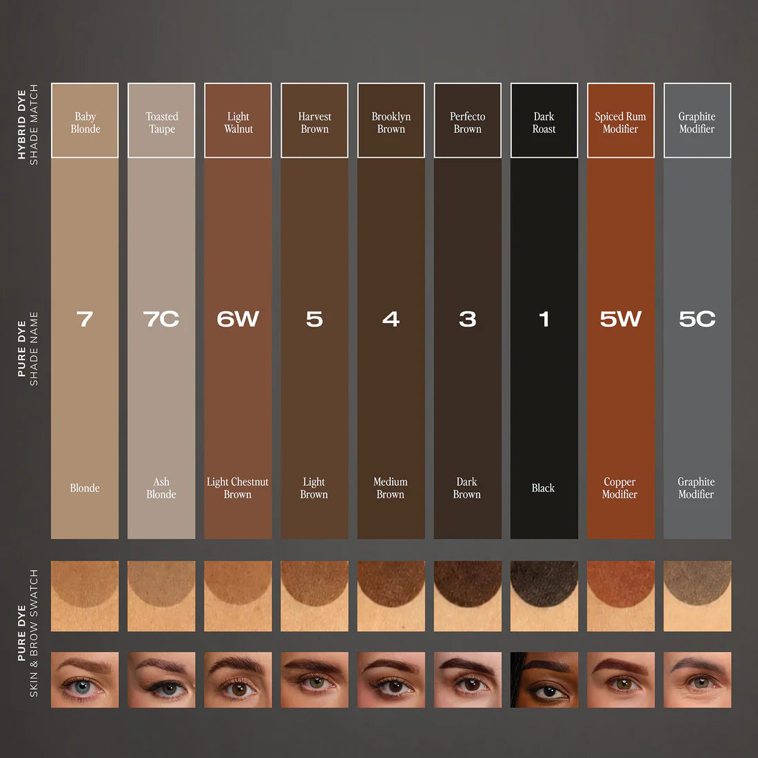Brow Code Stain Pure Dye 15 ml (Medium Brown #4)
