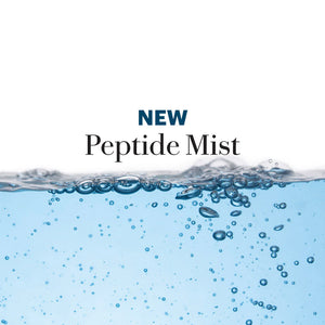 Repêchage Triple Action Lift Peptide Retail Collection (w/ Signature Bag)