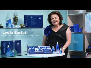 Repêchage Triple Action Lift Peptide Cryo Facial (5 Treatments)