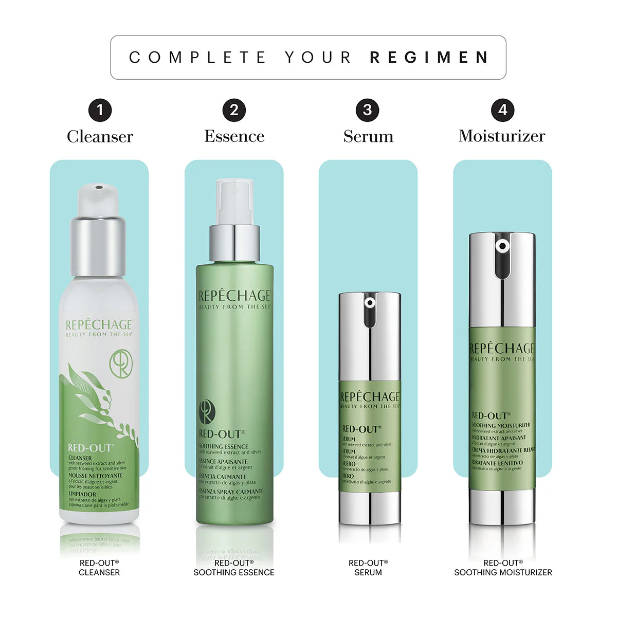 Repêchage Hydra 4 Red-Out Serum (1 oz)