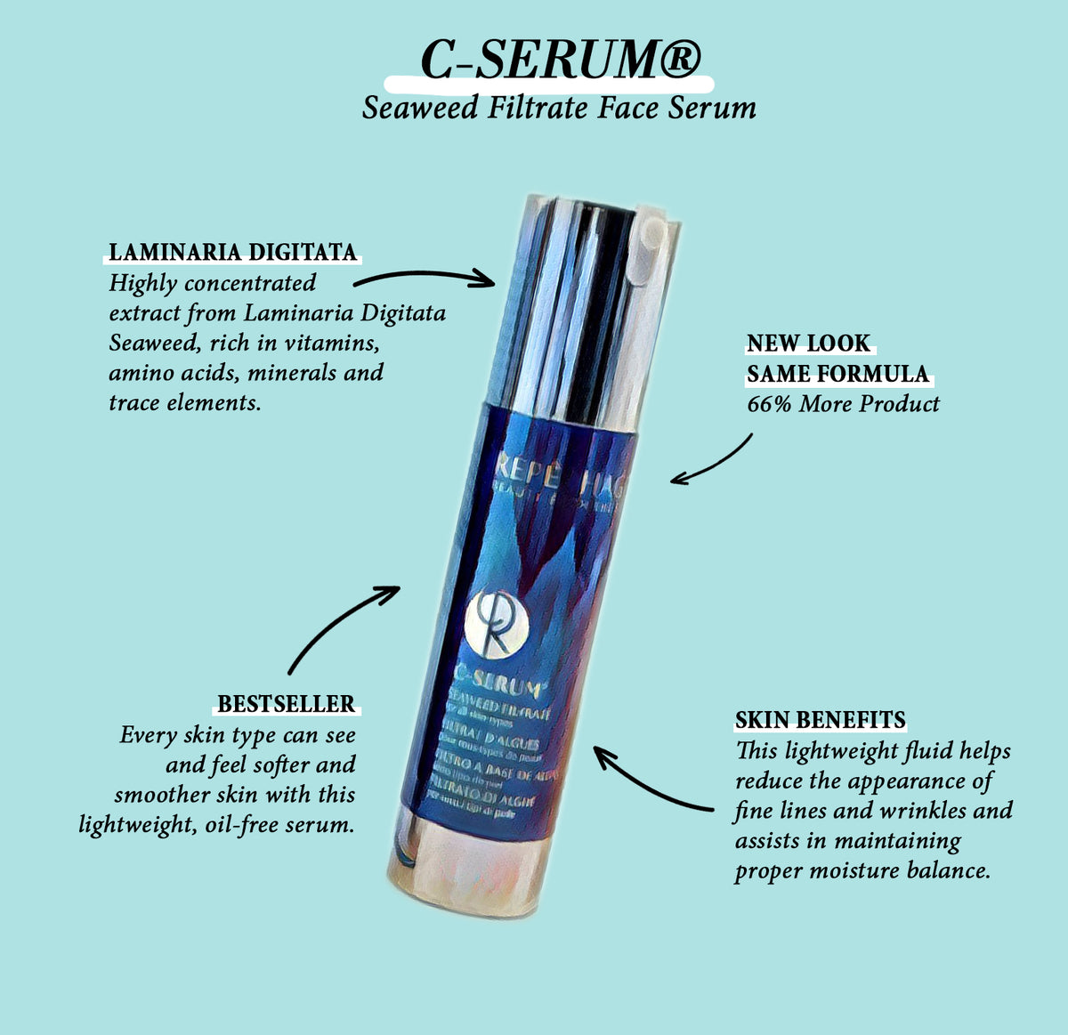 Repêchage C-Serum Seaweed Filtrate (1.7 oz)