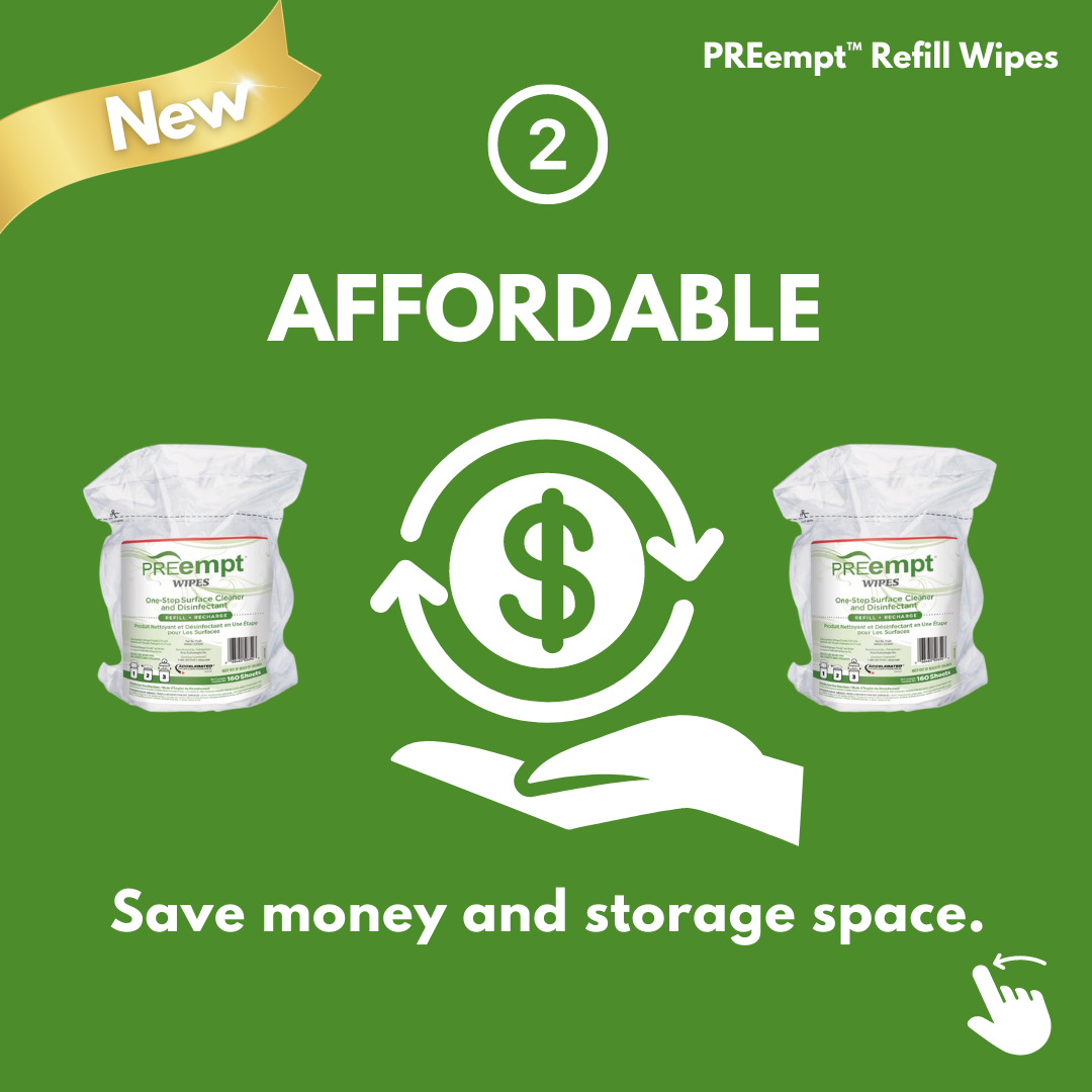 PREempt RTU Wipes (Refill) (160 Sheets)