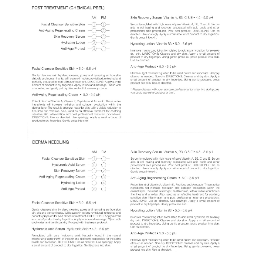 Serene Post Treatment/Derma Needling Sample Kit